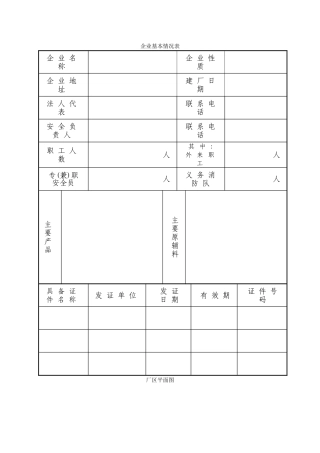 安全生产管理基础台账