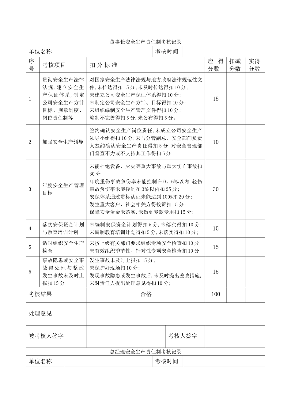 安全生产责任制考核记录_第1页