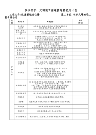 安全生产资金投入计划与使用台账