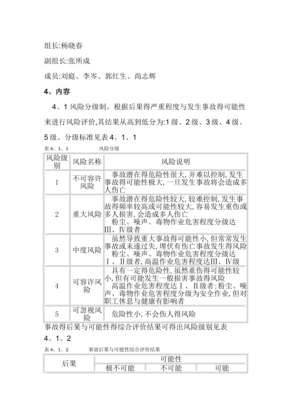 安全生产风险管理制度_第2页