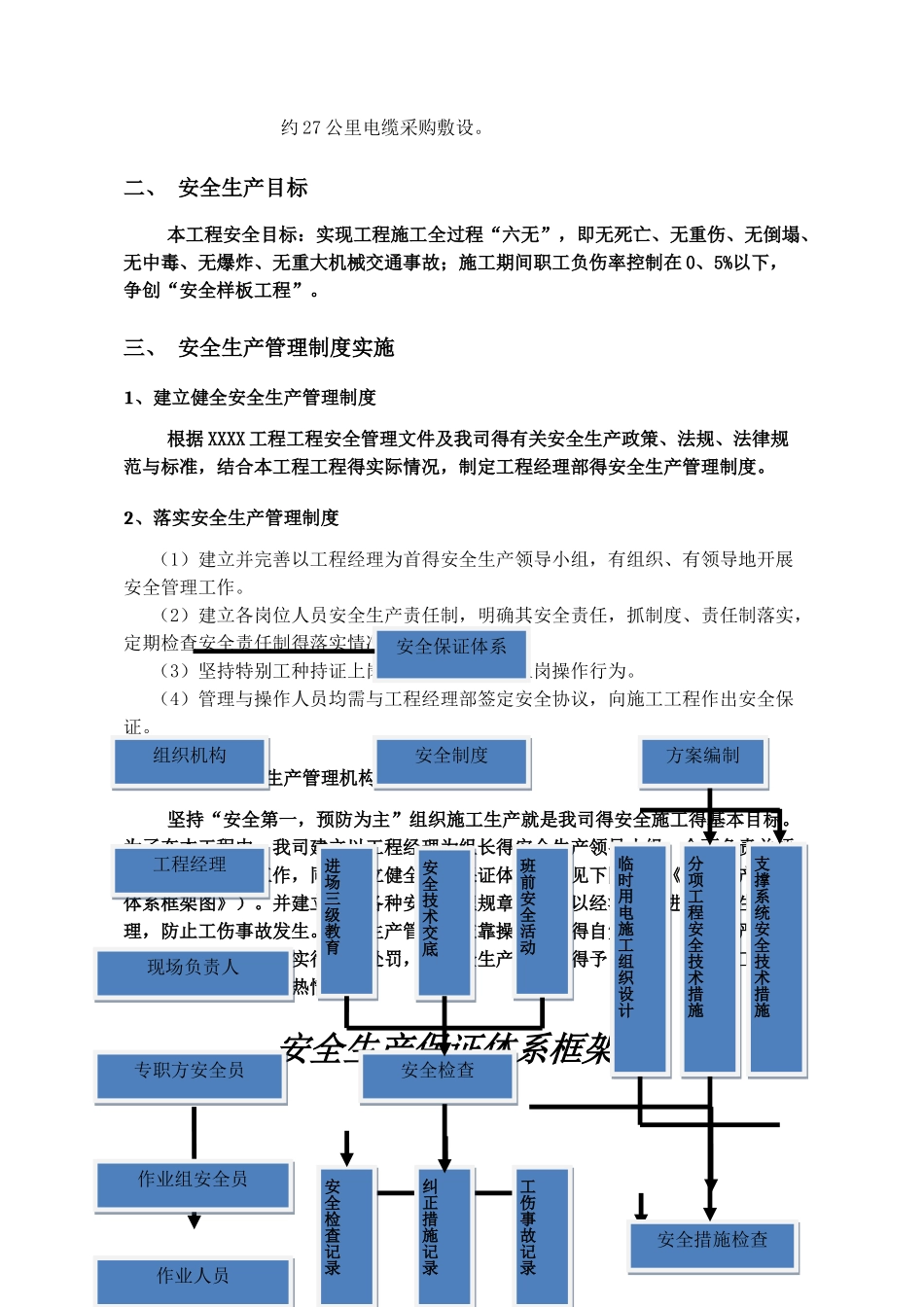 安全管理体系及方案_第2页