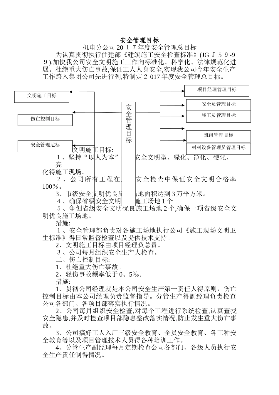 安全管理目标_第1页