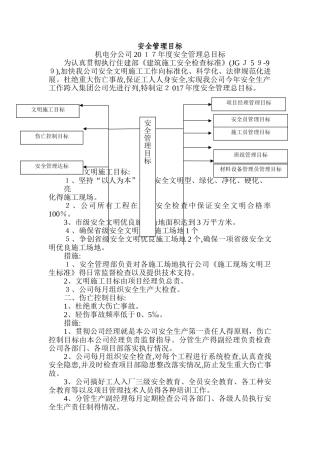 安全管理目标