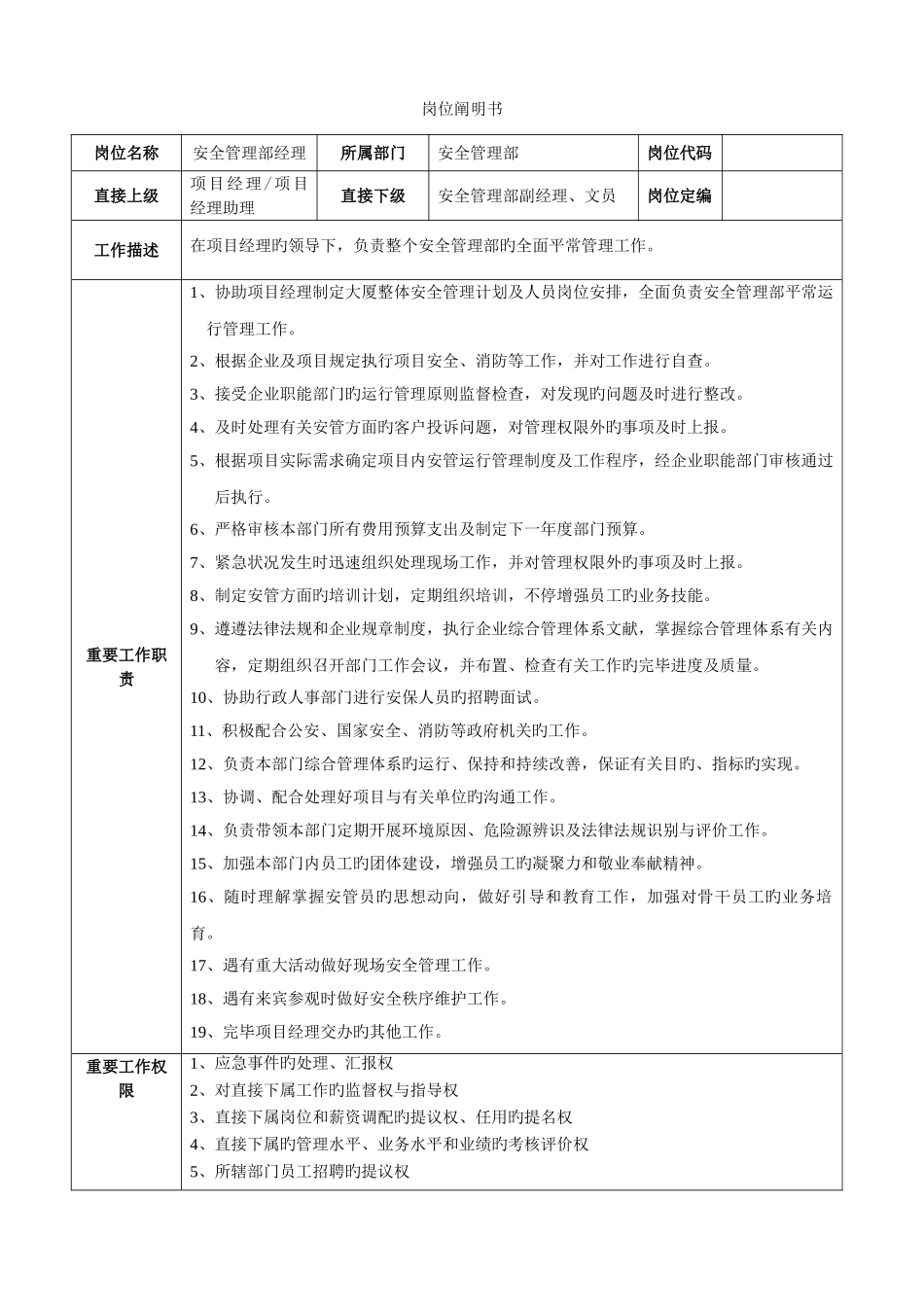 安全管理部部部门职责及岗位说明书_第2页