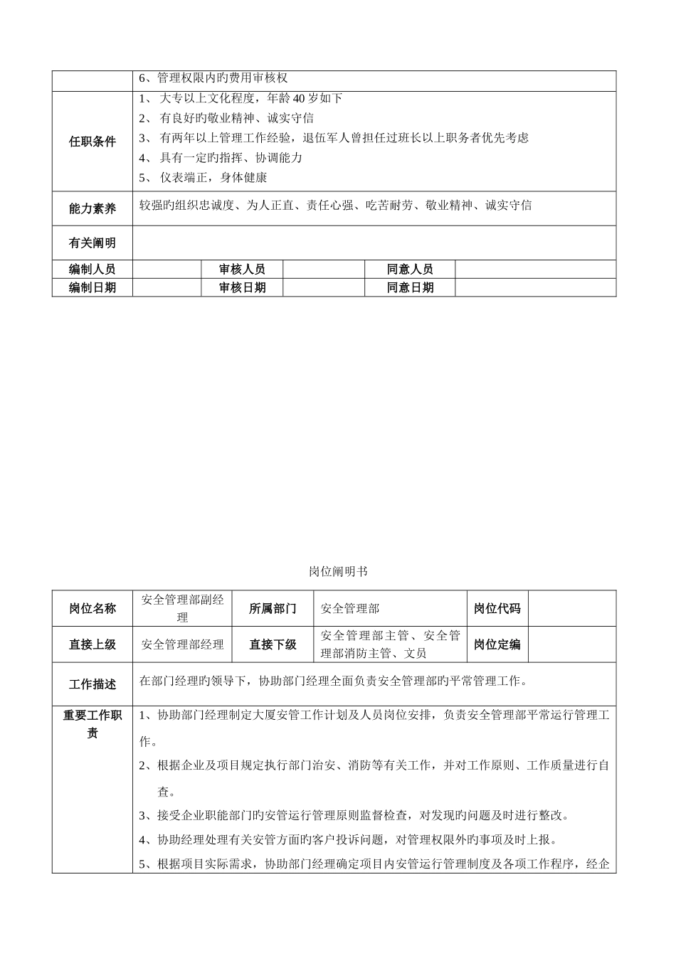 安全管理部部部门职责及岗位说明书_第3页