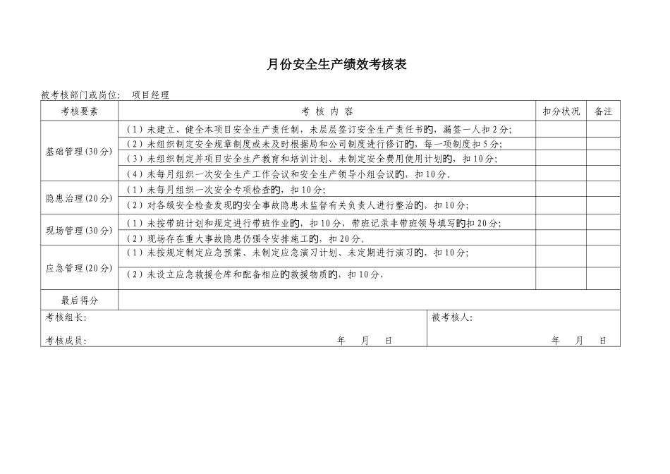 安全绩效考核表_第1页
