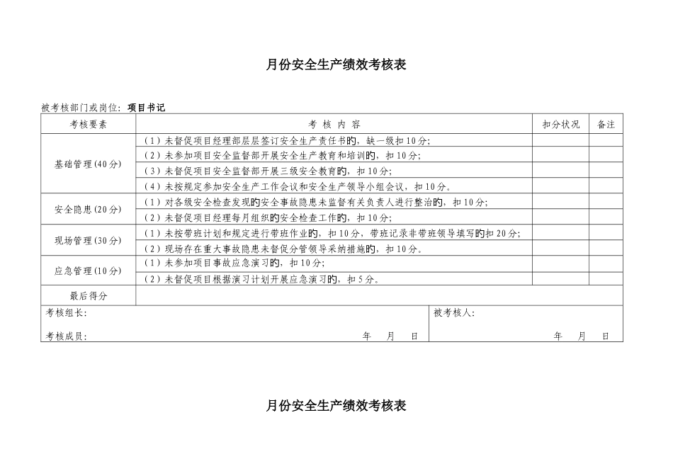 安全绩效考核表_第2页
