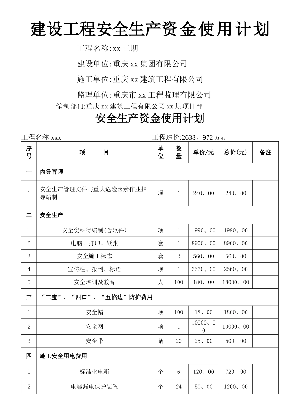 安全资金使用计划_第1页