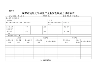 安全风险分级评估表