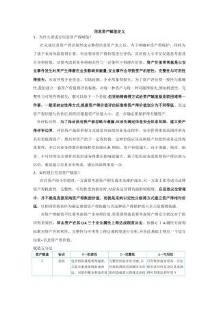 安全风险评估之信息资产赋值