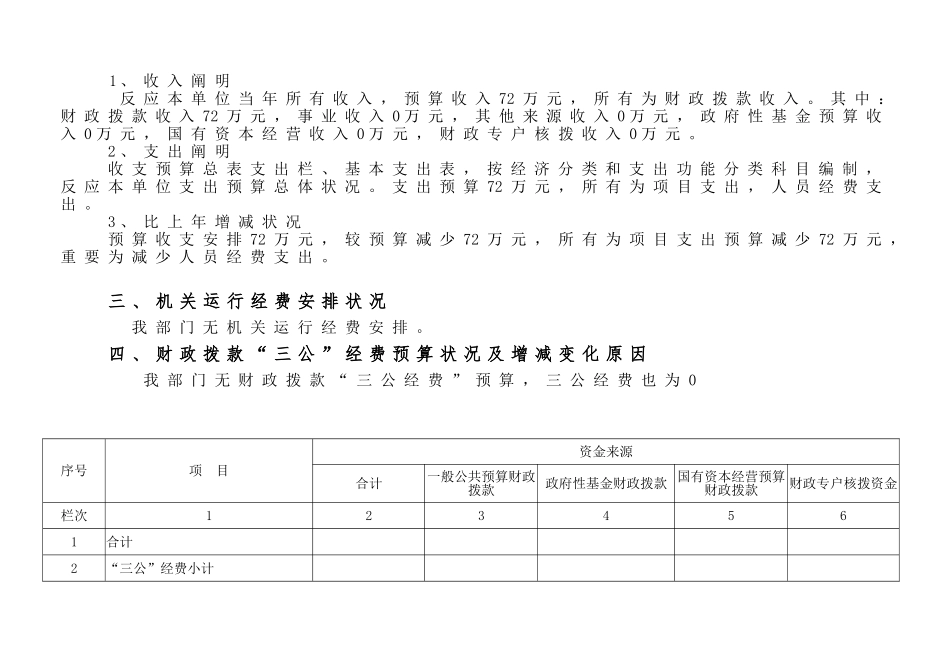 安国房地产交易所部门预算信息公开_第2页