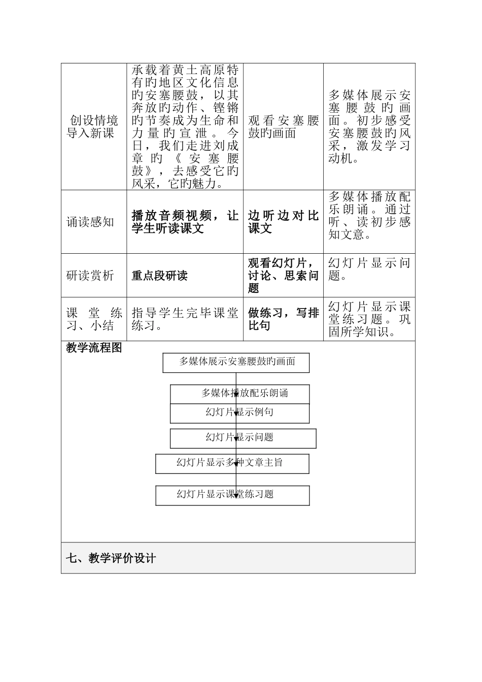 安塞腰鼓教学设计方案_第2页