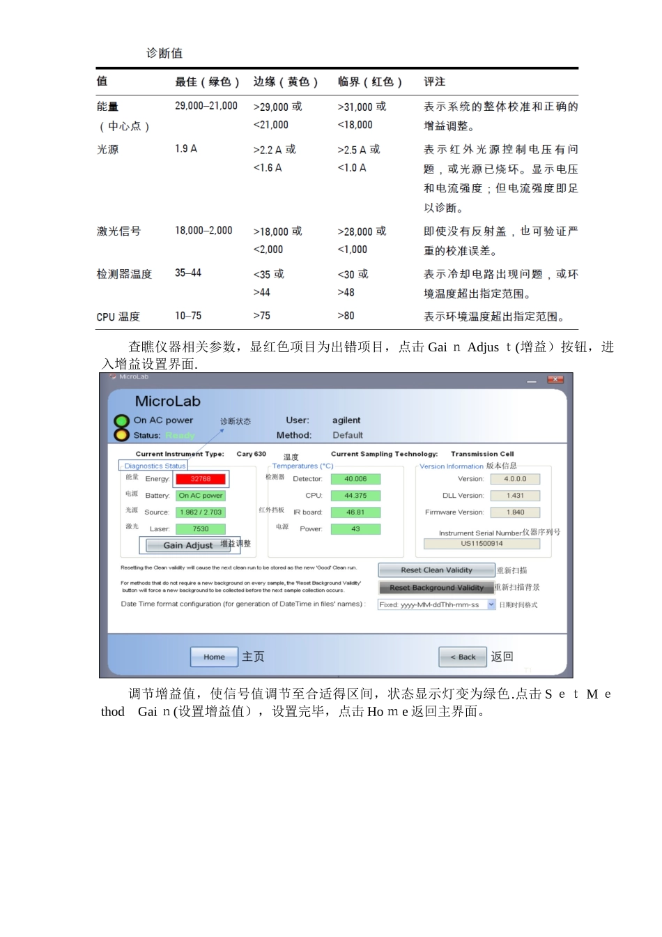 安捷伦红外操作规程_第3页