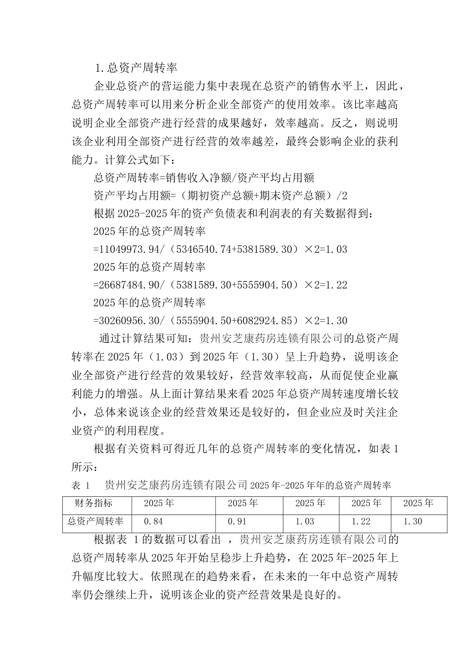 安芝康药房连锁有限公司财务报表分析大学本科毕业论文_第3页