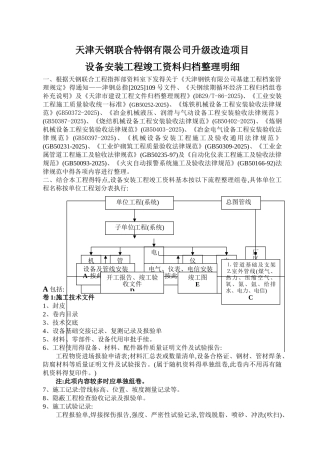 安装工程竣工归档明细