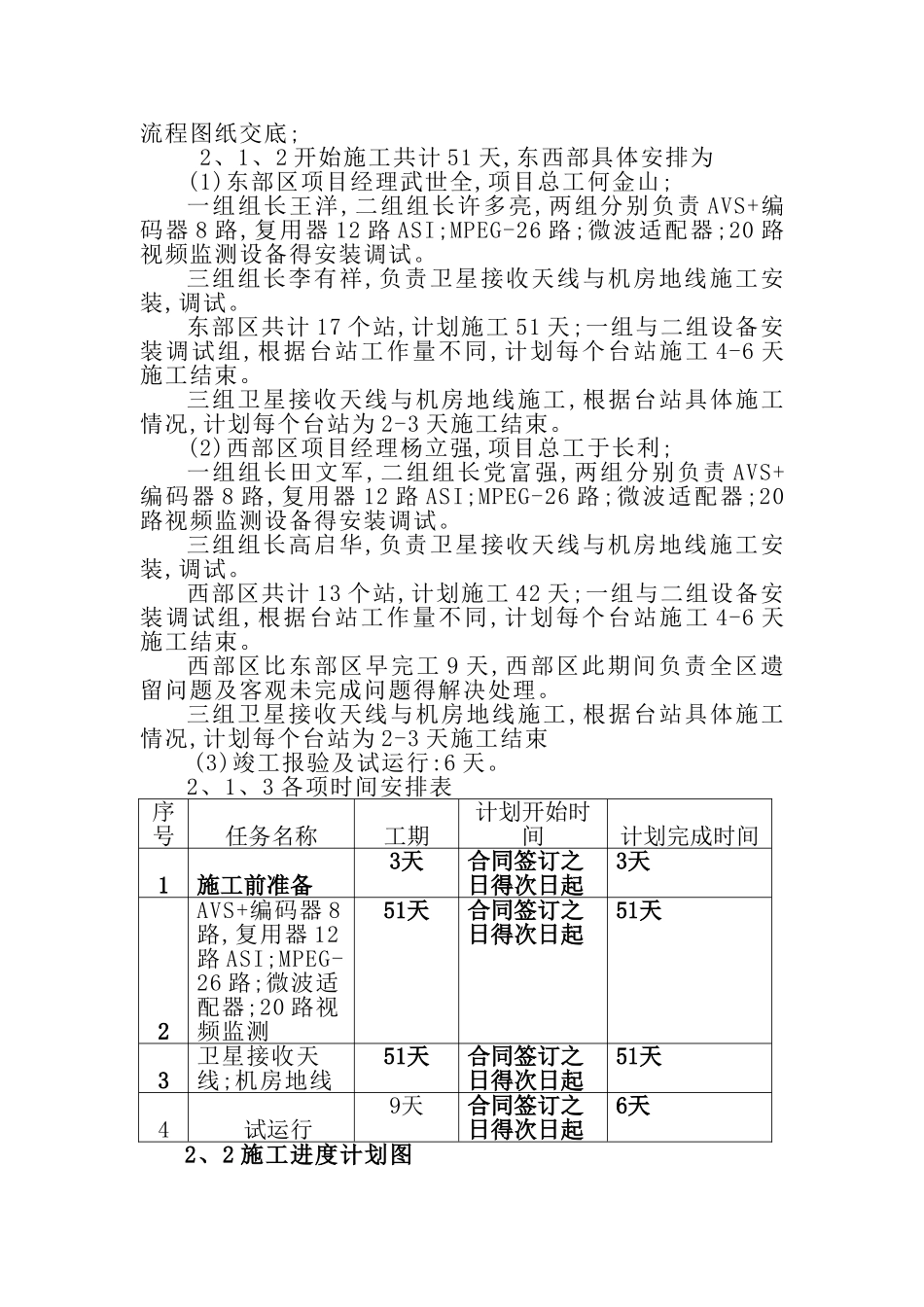 安装进度、计划_第2页