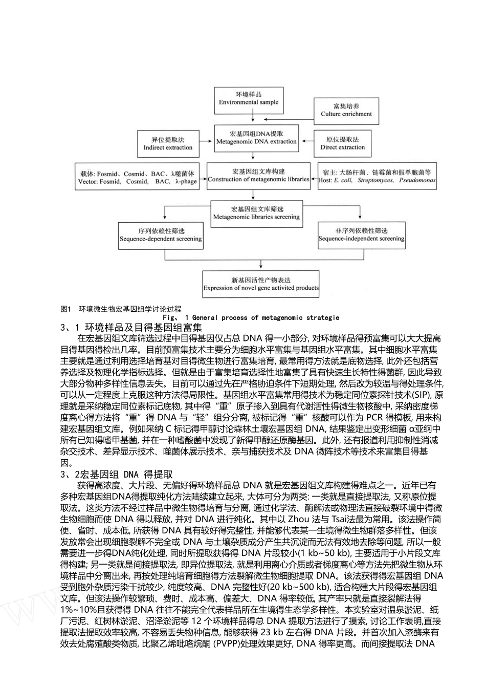 宏基因组学概述_第2页