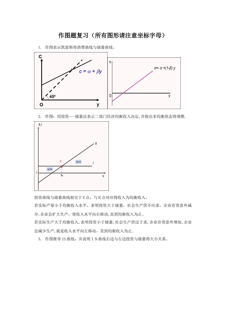 宏观经济作图题_第1页