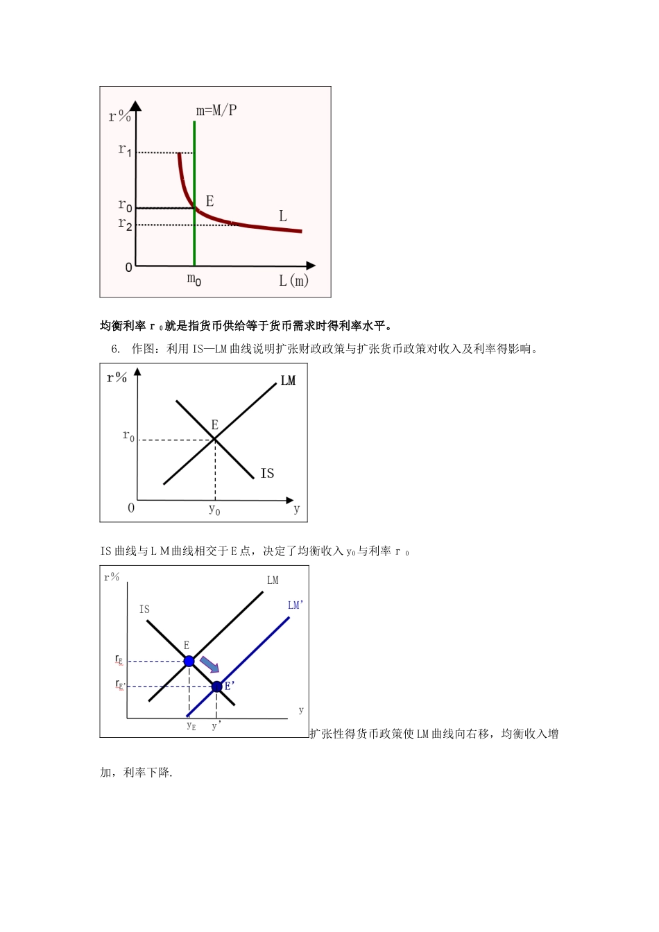 宏观经济作图题_第3页