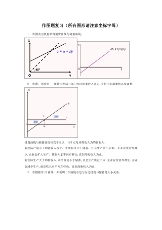 宏观经济作图题