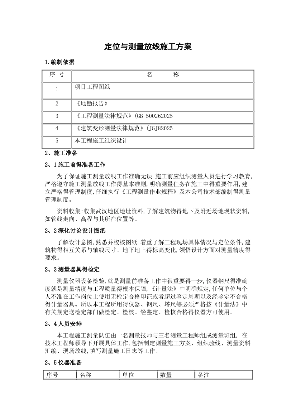 定位和测量放线施工方案 _第1页