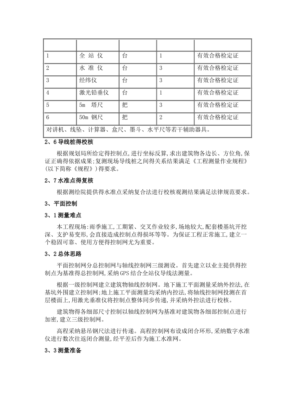 定位和测量放线施工方案 _第2页