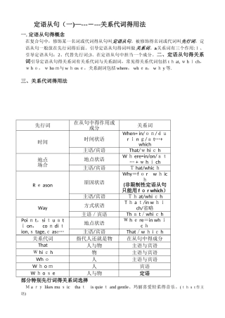 定语从句关系代词关系副词非限制性定语从句