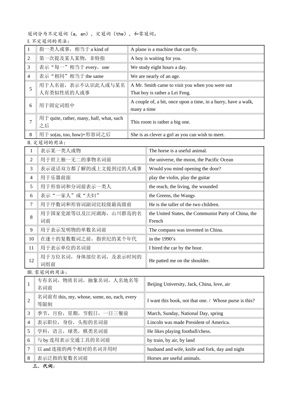 定语从句图表_第3页