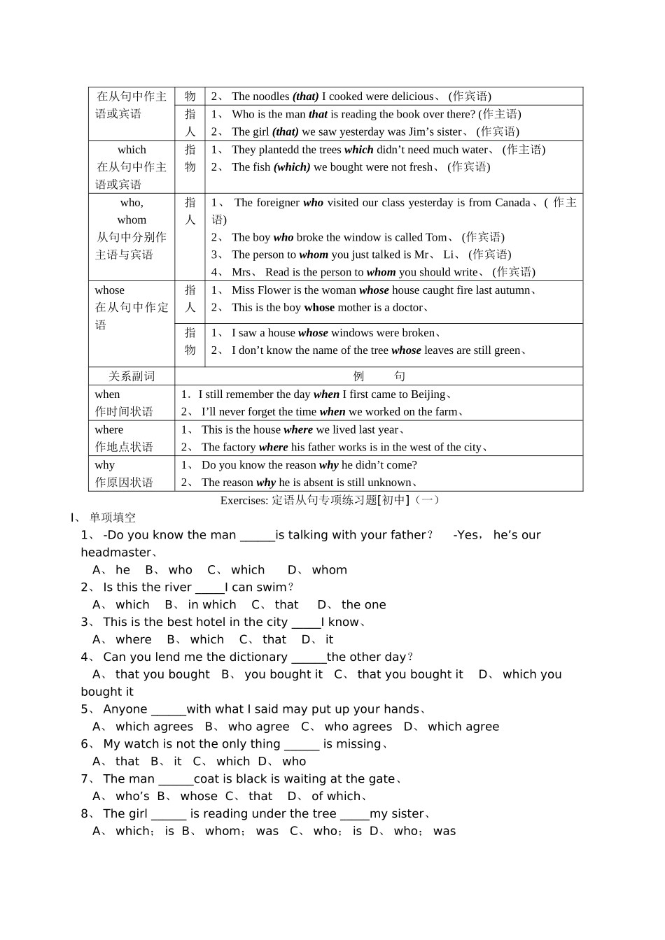 定语从句教案_第2页