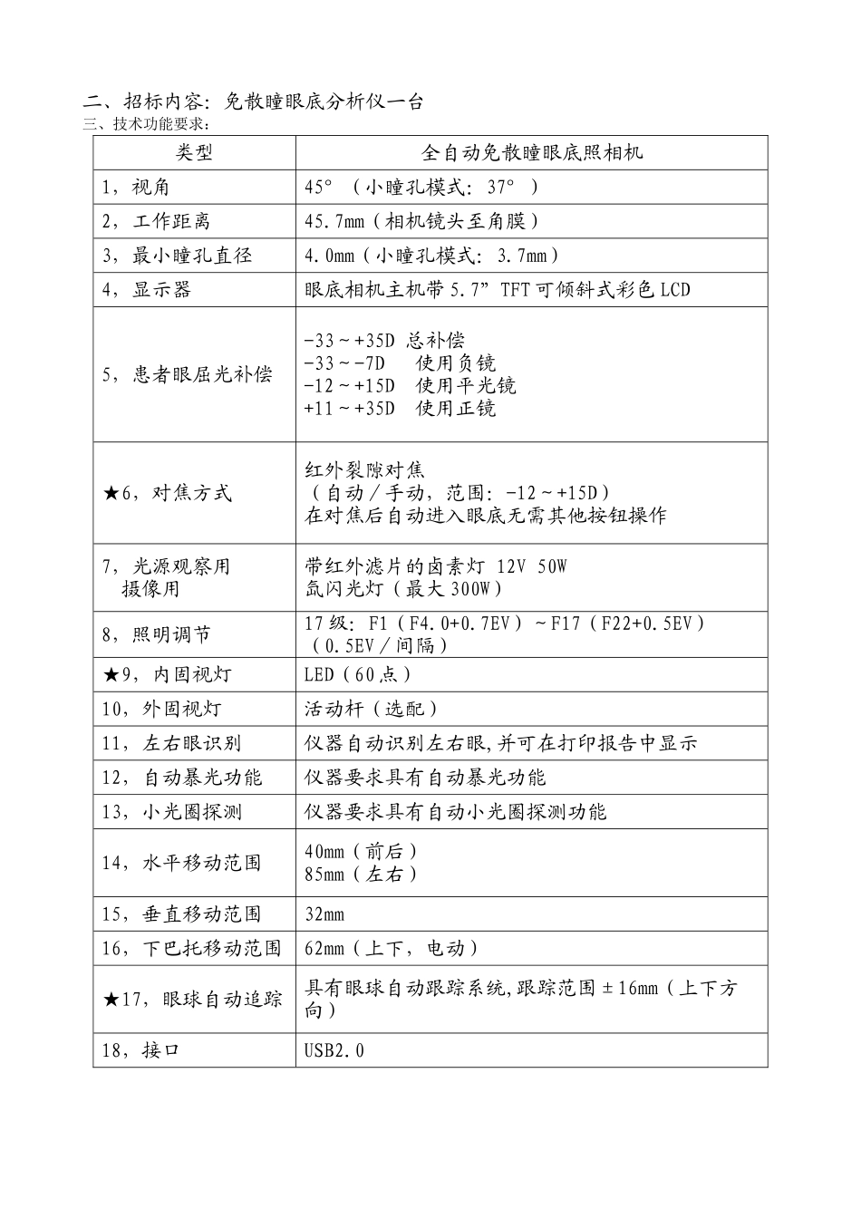 宜兴市招投标中心免散瞳眼底分析仪招标文件_第2页