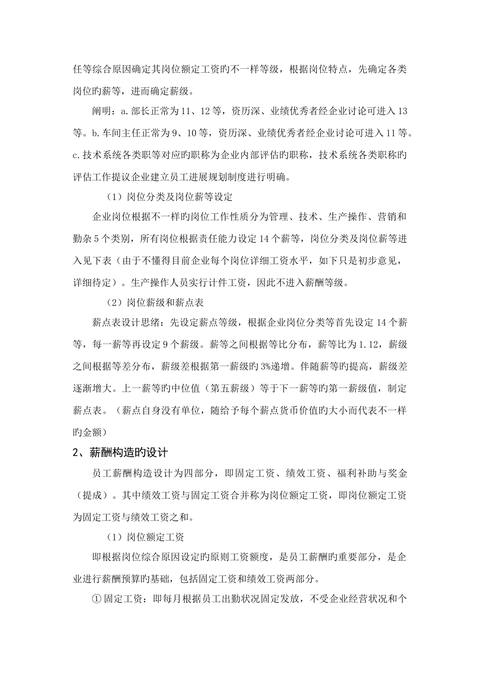 宜居家具公司薪酬调查报告_第2页