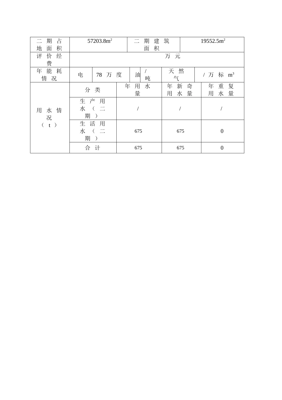 宝钢汽车钢材部件有限公司扩建项目环境影响报告表_第3页