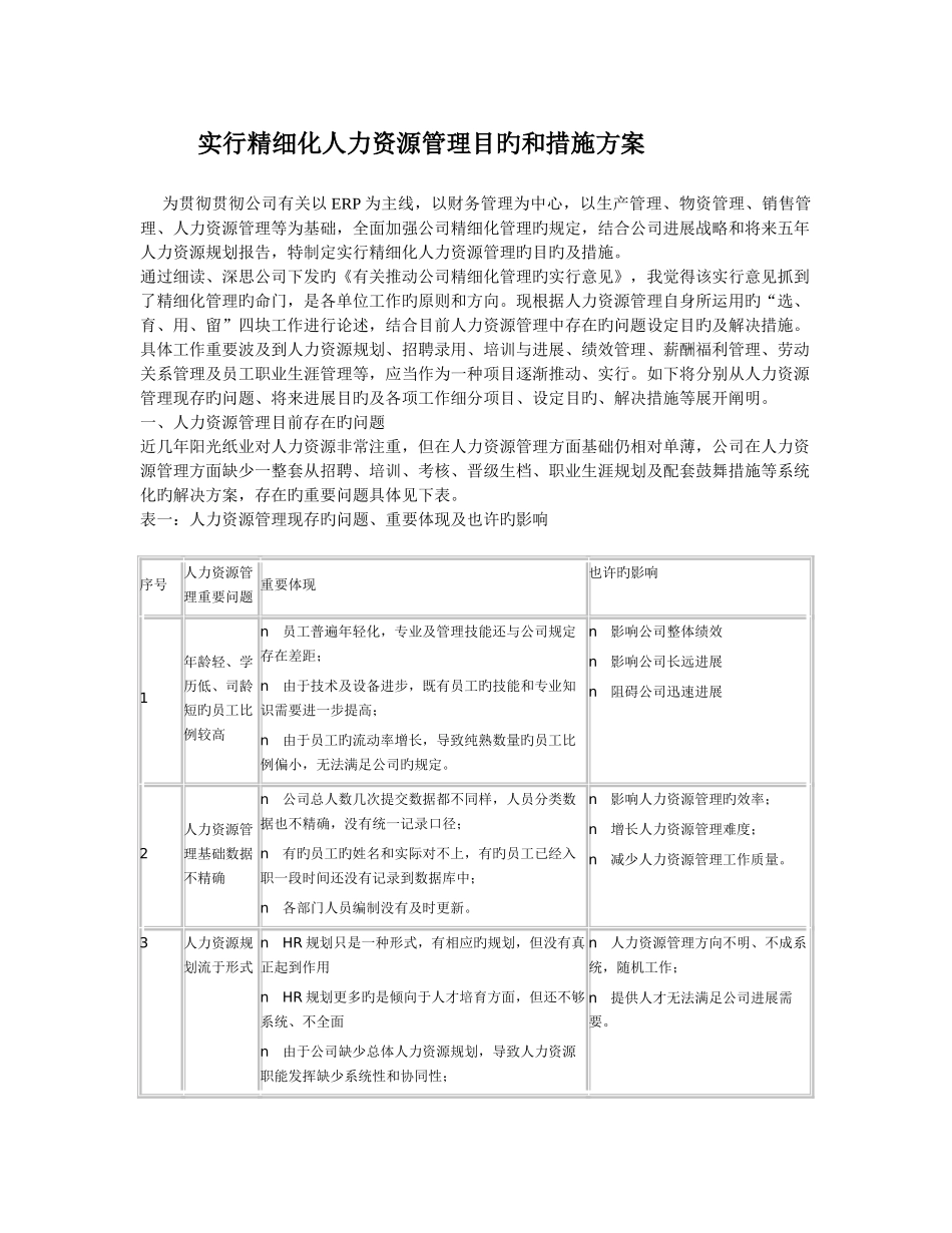 实施精细化人力资源管理目标和措施方案_第1页