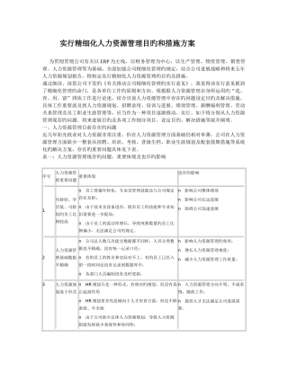 实施精细化人力资源管理目标和措施方案
