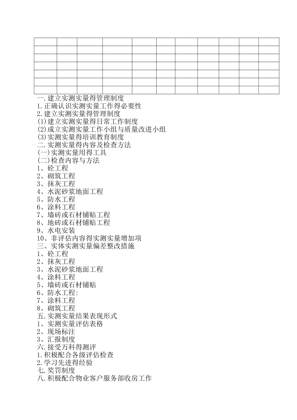 实测实量的实施方案_第2页