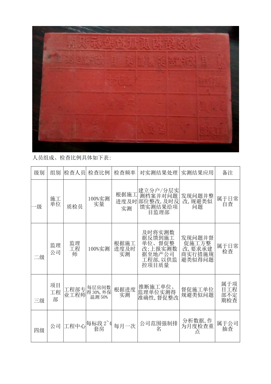 实测实量操作指引_第3页