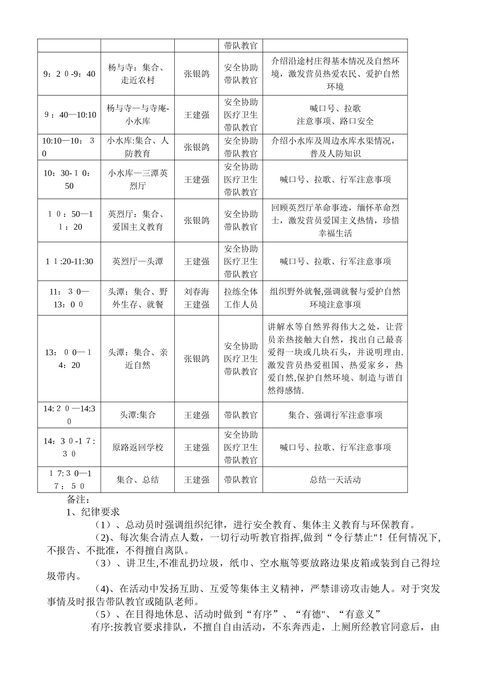 实践活动拉练组织方案_第2页