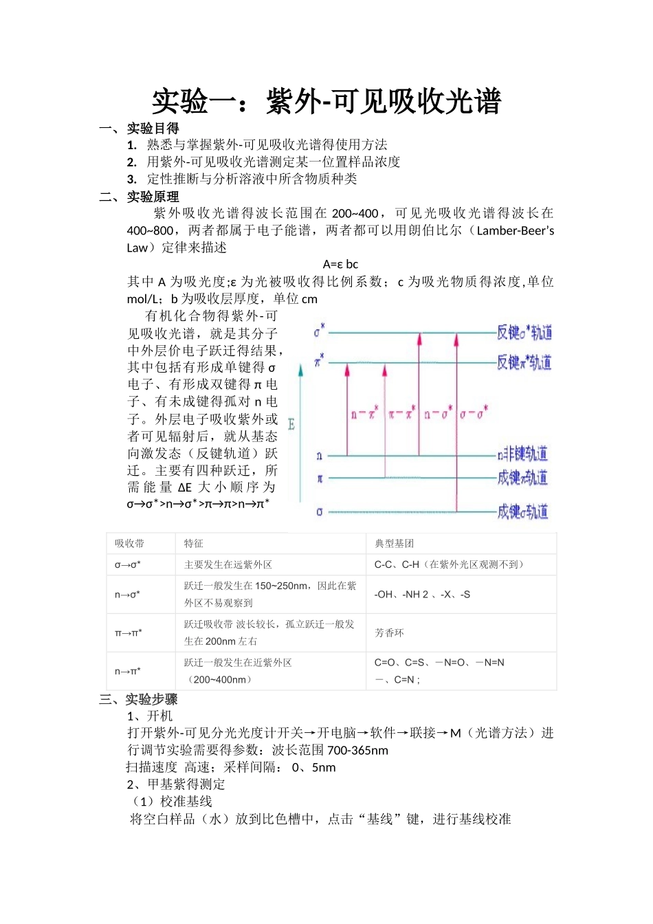 实验1紫外-可见吸收光谱实验报告_第1页