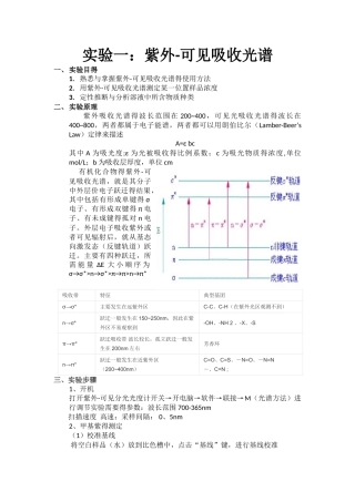 实验1紫外-可见吸收光谱实验报告