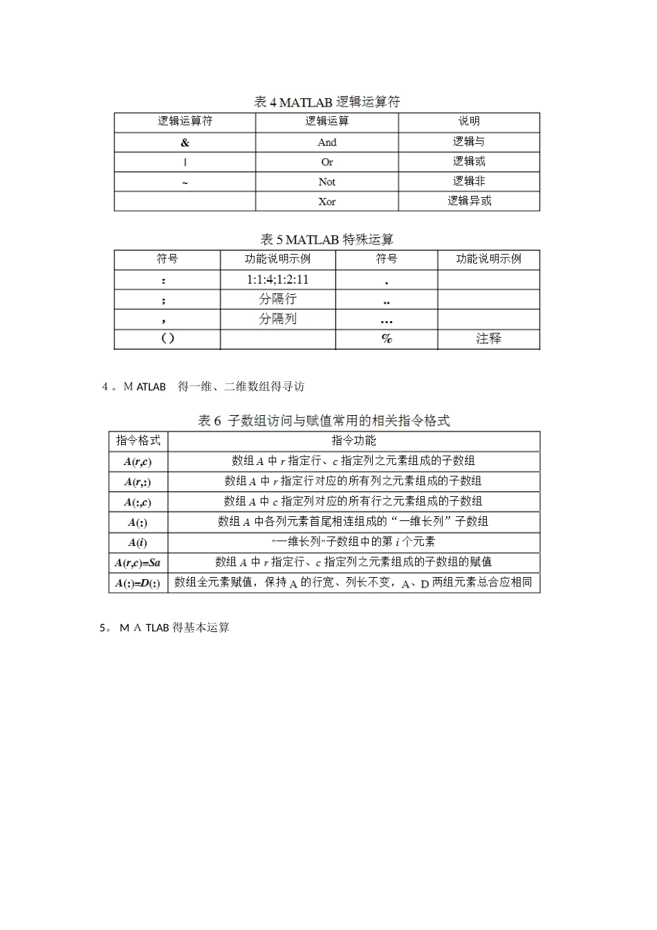 实验一 MATLAB 环境的熟悉与基本运算_第3页