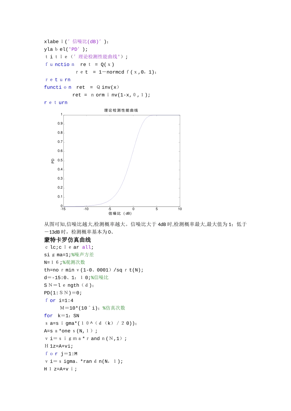 实验三检测性能的蒙特卡罗仿真_第2页