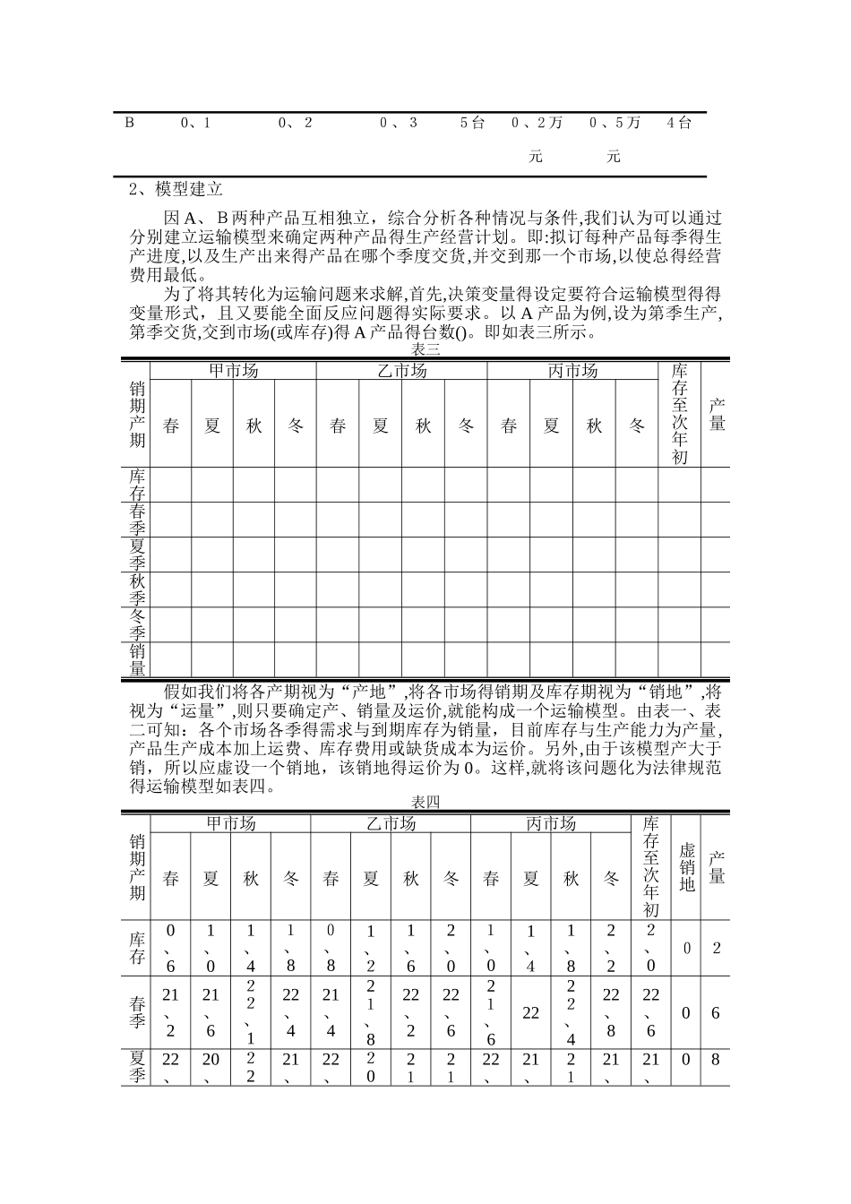 实验二运输问题_第2页