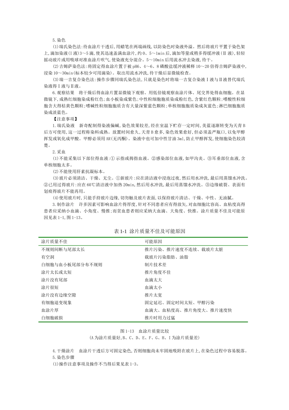 实验四  血涂片的制备与染色_第2页