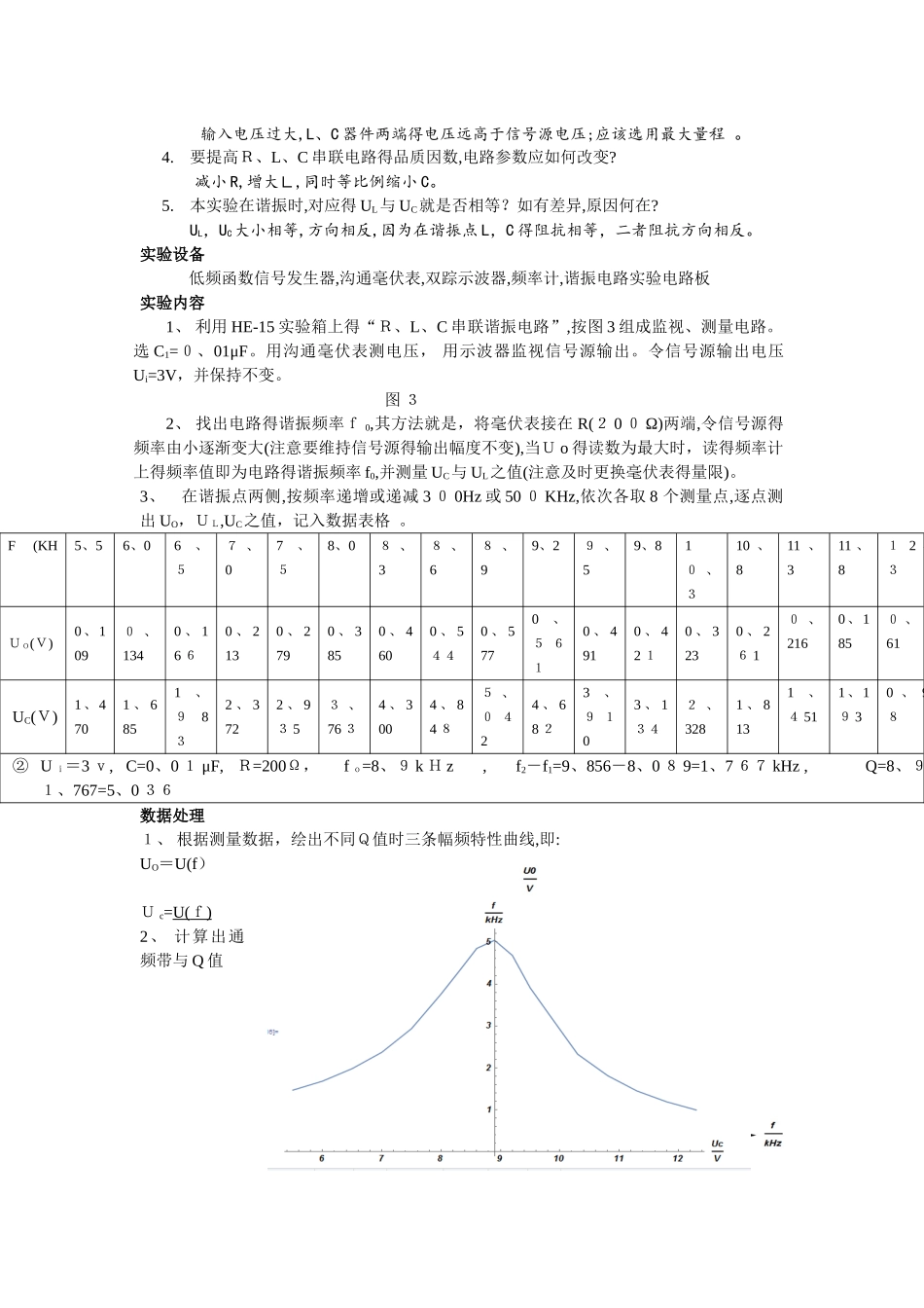 实验报告 R、L、C串联谐振电路的研究_第2页