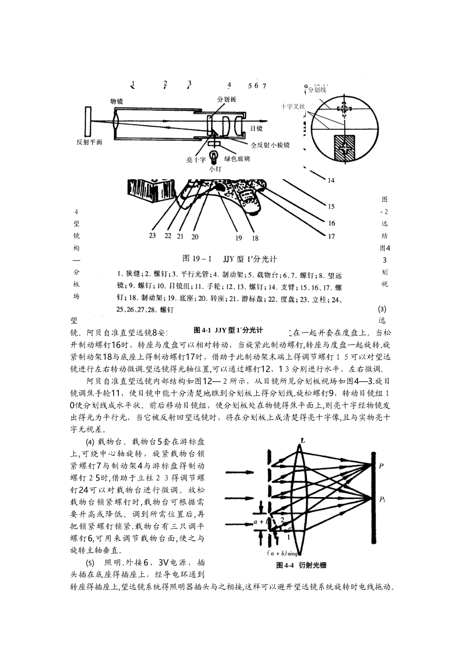 实验报告分光计_第2页