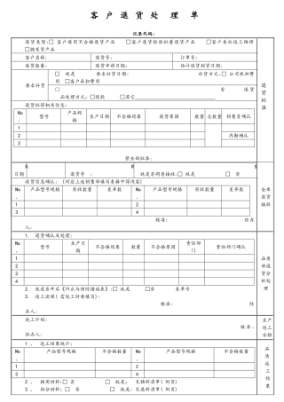客户退货处理单