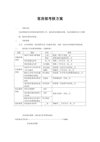 客房部考核方案