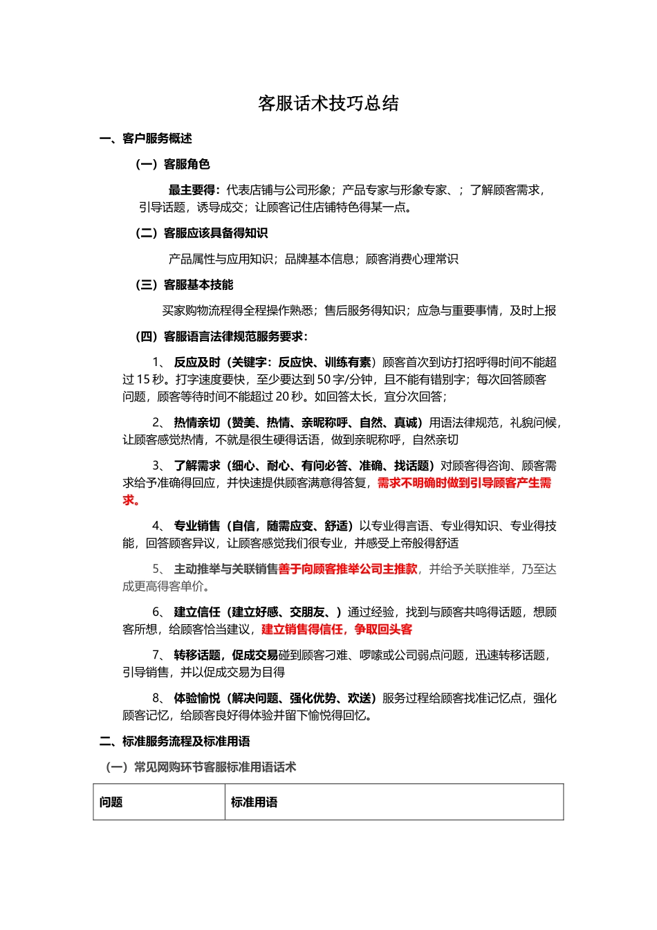 客服话术总结_第1页