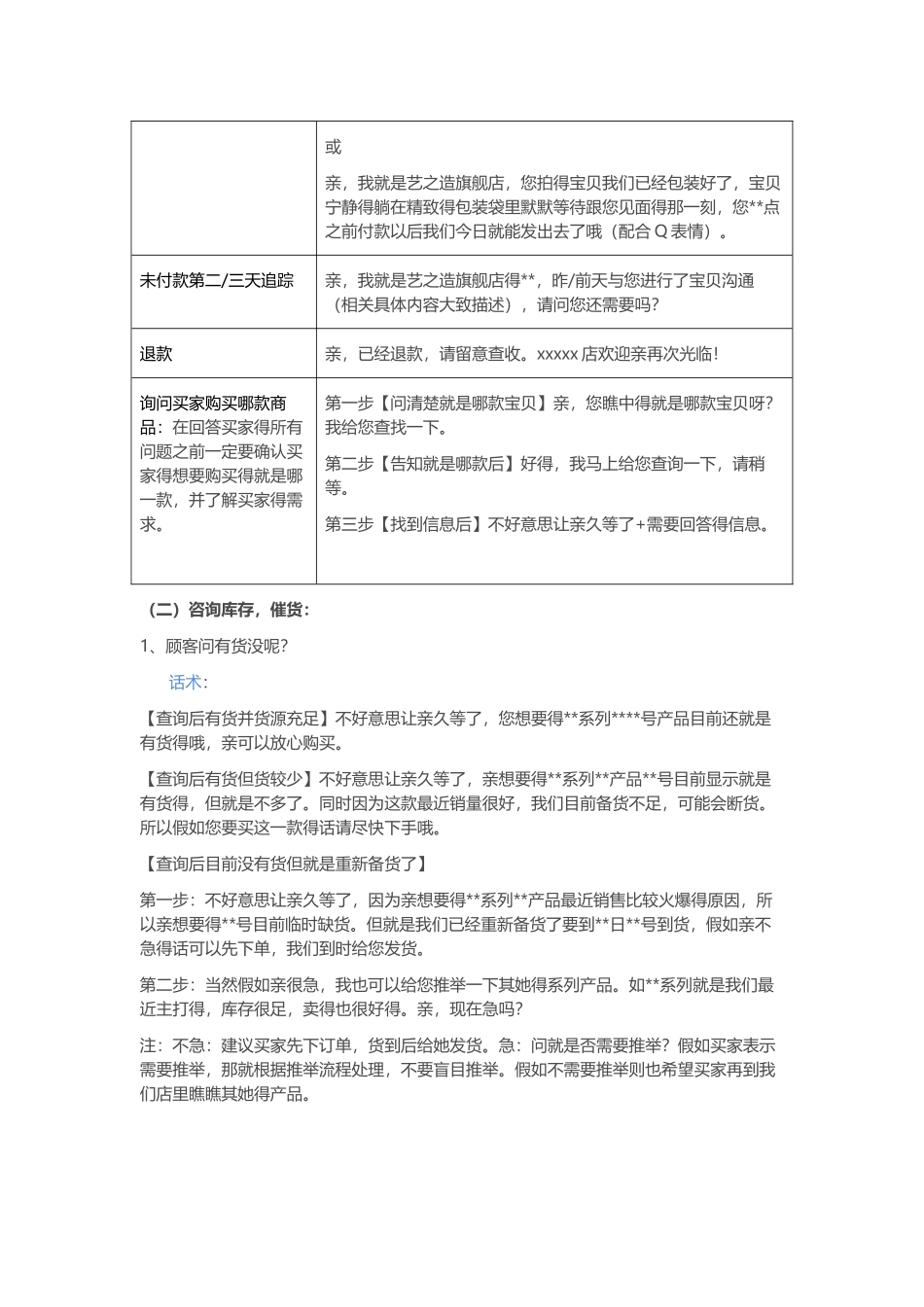 客服话术总结_第3页