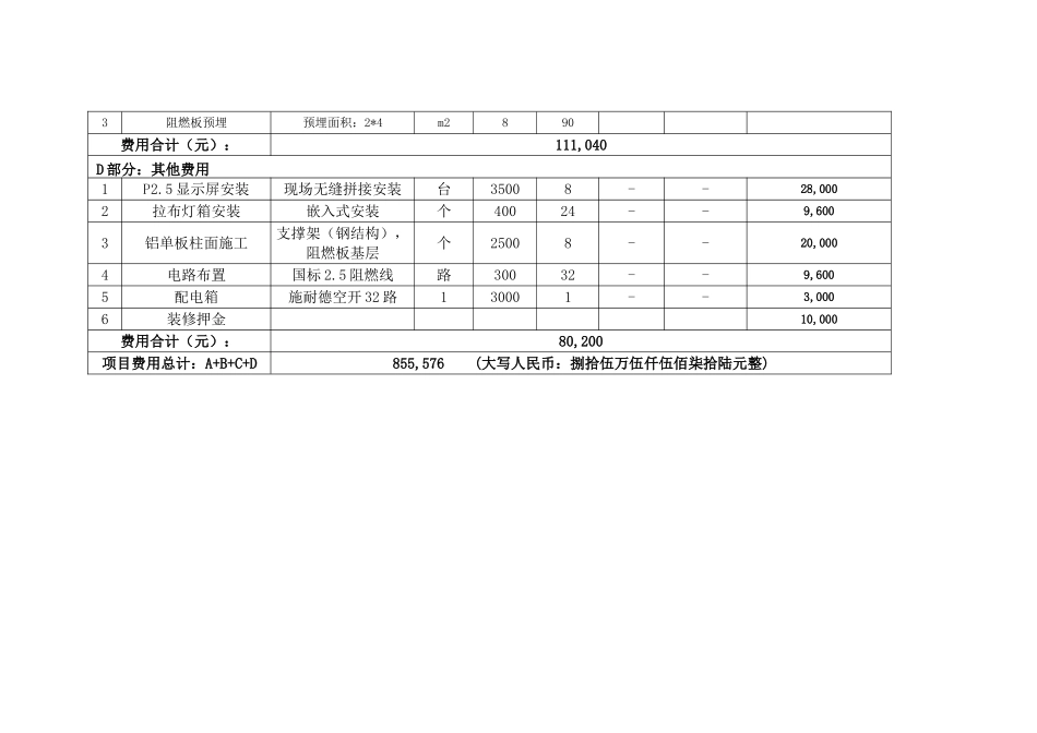 室内全彩P25 LED显示屏报价方案_第3页